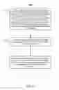 Fig. 24 - User interfaces for social plug-ins