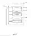 Fig. 26 - User interfaces for social plug-ins