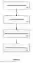 Fig. 03 - Procedurally expressing graphic objects for web pages