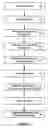 Fig. 04 - Procedurally expressing graphic objects for web pages