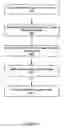 Fig. 07 - Procedurally expressing graphic objects for web pages