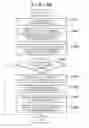 Fig. 11 - Image forming apparatus that stores a plurality of items of decompressed contents corresponding to some of a plurality of languages in accordance with information related to a region of the world, method of controlling the same, and storage medium