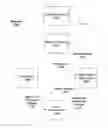 Fig. 02 - Generating style sheets during runtime