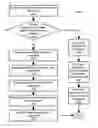 Fig. 03 - Generating style sheets during runtime