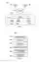Fig. 02 - Secure third-party document editing
