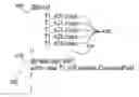 Fig. 01 - Annotation-based dependency calculations