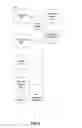Fig. 07 - Managing data relationships of customizable forms