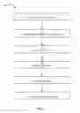 Fig. 03 - Tabular data compilation