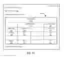 Fig. 04 - Tabular data compilation