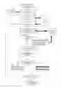 Fig. 01 - Method and system for searching words in documents written in a source language as transcript of words in an origin language