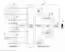 Fig. 01 - Systems and methods for analyzing document coverage