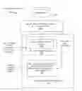 Fig. 01 - Discriminating Between Natural Language and Keyword Language Items