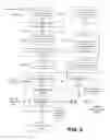 Fig. 03 - Discriminating Between Natural Language and Keyword Language Items