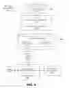 Fig. 07 - Discriminating Between Natural Language and Keyword Language Items
