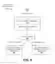 Fig. 09 - Discriminating Between Natural Language and Keyword Language Items