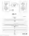 Fig. 10 - Discriminating Between Natural Language and Keyword Language Items
