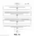 Fig. 13 - Discriminating Between Natural Language and Keyword Language Items
