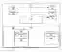 Fig. 01 - Method, system and apparatus for assembling a recording plan and data driven dialogs for automated communications