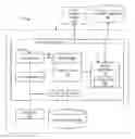 Fig. 01 - Identifying missing content using searcher skill ratings