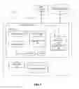 Fig. 02 - Identifying missing content using searcher skill ratings