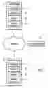 Fig. 02 - Creating data objects to separately store common data included in documents