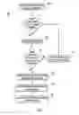 Fig. 04 - Creating data objects to separately store common data included in documents