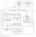Fig. 01 - Identifying missing content using searcher skill ratings