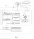 Fig. 02 - Identifying missing content using searcher skill ratings