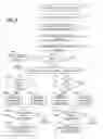 Fig. 04 - Identifying missing content using searcher skill ratings