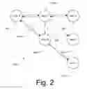 Fig. 03 - TRUST PROPAGATION THROUGH BOTH EXPLICIT AND IMPLICIT SOCIAL NETWORKS