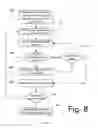 Fig. 09 - TRUST PROPAGATION THROUGH BOTH EXPLICIT AND IMPLICIT SOCIAL NETWORKS