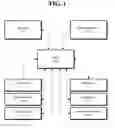 Fig. 02 - Mobile application search ranking
