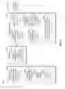 Fig. 07 - Display of dynamic contextual pivot grid analytics