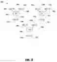 Fig. 04 - METHOD OF AUTOMATED DISCOVERY OF TOPIC RELATEDNESS