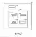 Fig. 03 - Email and identity migration based on multifactor relationship data provided by users and systems