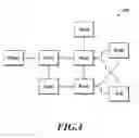 Fig. 05 - Email and identity migration based on multifactor relationship data provided by users and systems