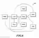 Fig. 07 - Email and identity migration based on multifactor relationship data provided by users and systems