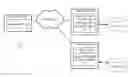 Fig. 01 - Near-zero downtime relocation of a pluggable database across container databases