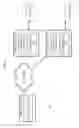 Fig. 02 - Near-zero downtime relocation of a pluggable database across container databases