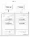Fig. 05 - Near-zero downtime relocation of a pluggable database across container databases
