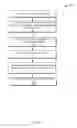 Fig. 08 - Event batching, output sequencing, and log based state storage in continuous query processing