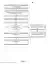 Fig. 12 - Event batching, output sequencing, and log based state storage in continuous query processing