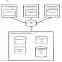Fig. 01 - Social where next suggestion