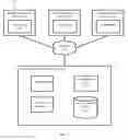 Fig. 02 - Social where next suggestion