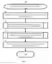 Fig. 03 - Social where next suggestion