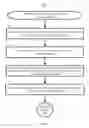 Fig. 05 - Social where next suggestion
