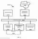 Fig. 06 - Social where next suggestion