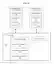 Fig. 04 - Migrating a pluggable database between database server instances with minimal impact to performance