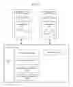Fig. 05 - Migrating a pluggable database between database server instances with minimal impact to performance