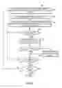 Fig. 07 - Methods and systems for data cleanup using physical image of files on storage devices